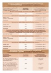 Изменение тарифа на содержание и ремонт в 2023 году